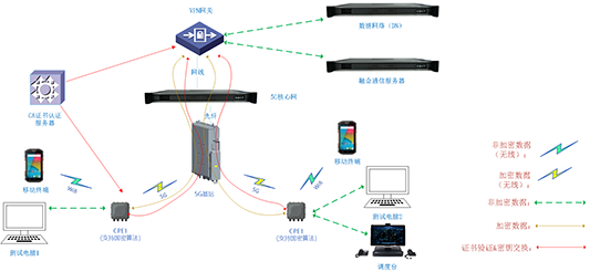 1723103448127115.png 整體網絡架構圖.png