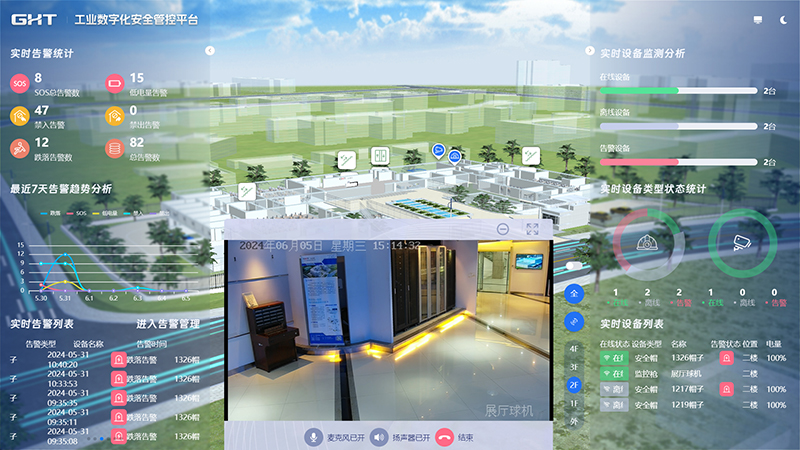 1730960997483505.jpg 工業(yè)數(shù)字化管控平臺.jpg